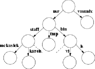 A small filesystem