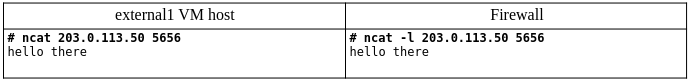 Manually Creating Traffic to Examine Dynamic Rules