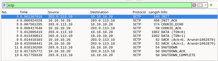 .Wireshark view of Native SCTP