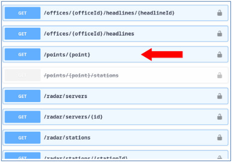 Figure 4: US NWS &ldquo;points&rdquo; API