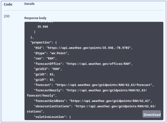 Figure 6: Results  of US NWS &ldquo;points&rdquo; API